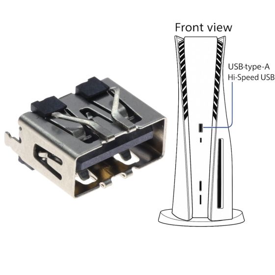 Sony PlayStation 5 PS5 Replacement USB 2.0 Type A Port Connector